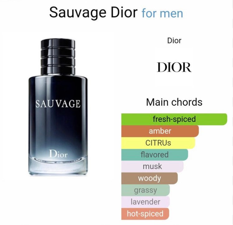 Sauvage Parfum