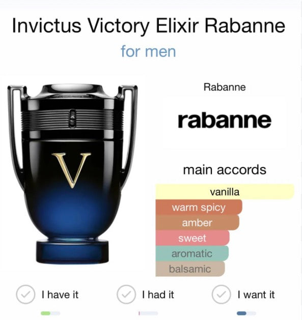 Invictus Victory Elixir
