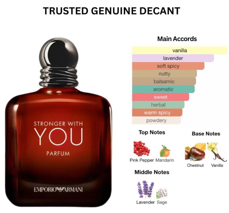 Stronger With You Parfum