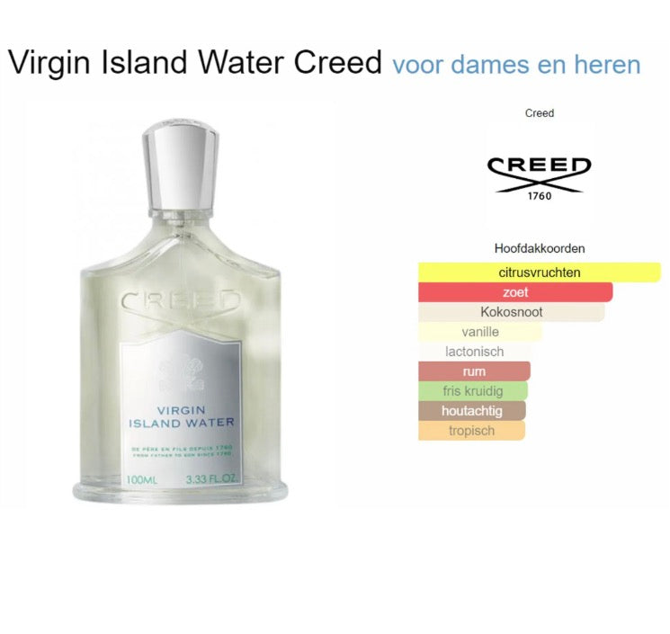 Virgin Island Water