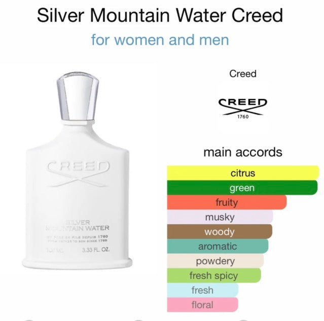 Silver Mountain Water